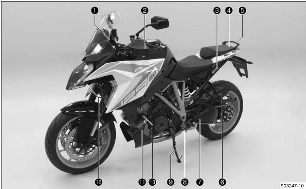 KTM 1290 Super Duke GT (2019) - EMΦANISH OXHMATOΣ - 1