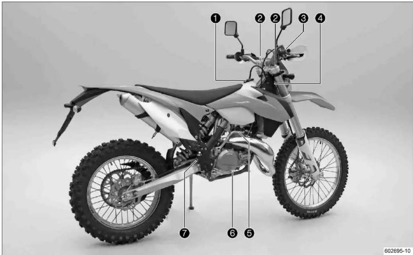 KTM 250 XCW (2014) - Εξυπηρέτηση πελατών - 2