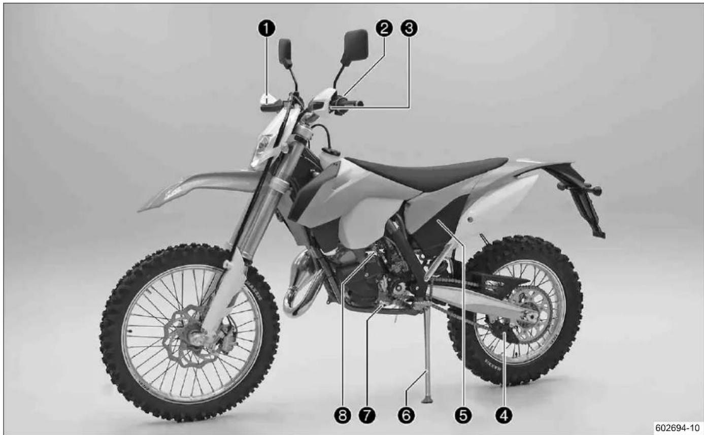 KTM 250 XCW (2014) - Εξυπηρέτηση πελατών - 1