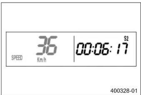 KTM 250 XCW (2014) - Λειτουργία ένδειξης SPEED/S2 (χρονόμετρο 2) - 1