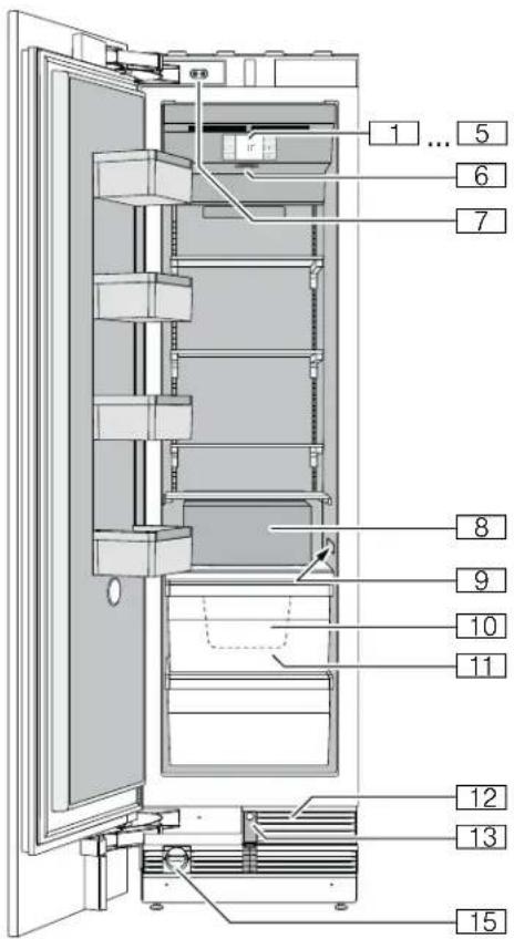 THERMADOR T18IF905SP - Getting to know your appliance - 1