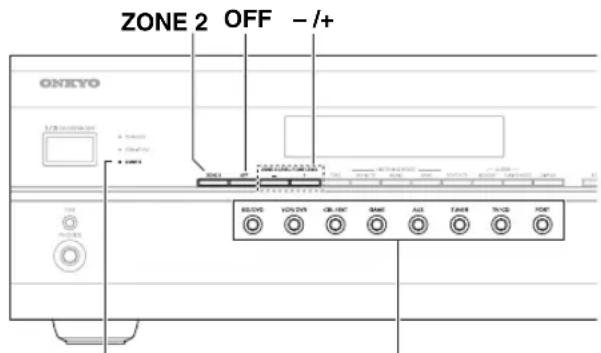 ONKYO HTS9305THX - Using Zone 2 - 1