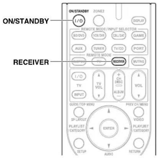ONKYO HTS9305THX - Audio Connection Formats - 5