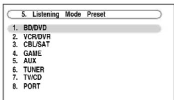 ONKYO HTS9305THX - Menu principal Listening Mode Preset - 1