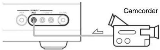 ONKYO HTS9305THX - Recording Separate AV Sources - 1