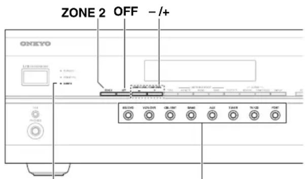 ONKYO HTS9305THX - Contrôle de la Zone 2 à partir du AmpliTuner AV - 1