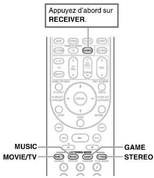 ONKYO HTS9305THX - Boutons des Modes d'écoute - 1