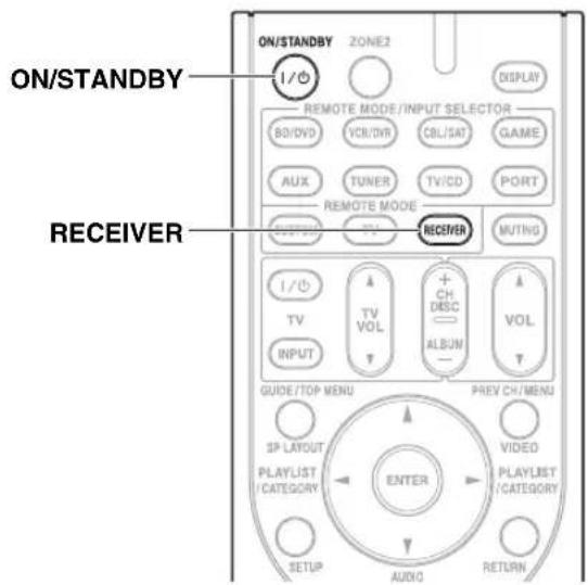 ONKYO HTS9305THX - Formats de connexion audio - 4