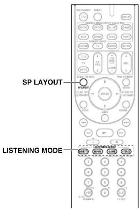 ONKYO HTS9305THX - Notes explicatives - 1