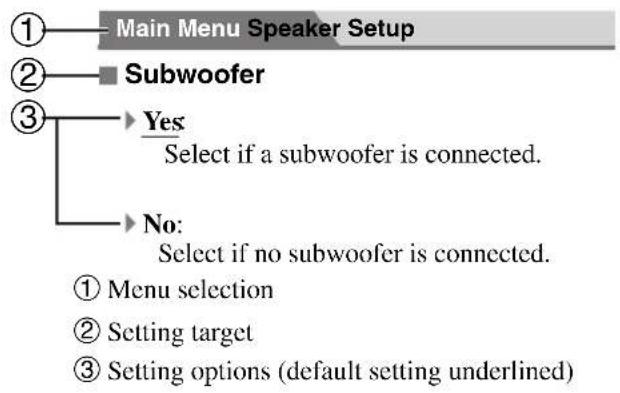 ONKYO HTS9305THX - Explanatory Notes - 1