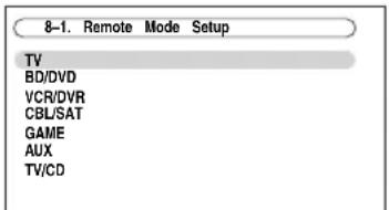 ONKYO HTS9305THX - Appuyez sur ENTER. - 1