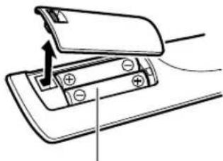 ONKYO HTS9305THX - Remarque - 1