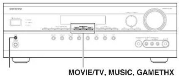 ONKYO HTS9305THX - Boutons des Modes d'écoute - 2