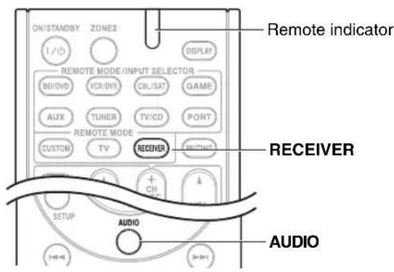 ONKYO HTS9305THX - Note - 2