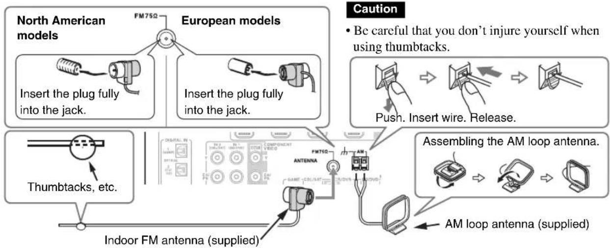ONKYO HTS9305THX - Connecting Antenna - 1