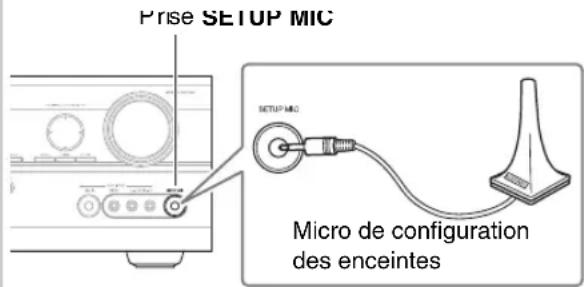 ONKYO HTS9305THX - 3 - 1