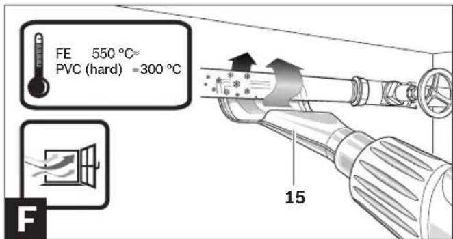 BOSCH GHG 5002 Professional - BOSCH - 4