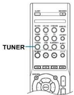 ONKYO TXSR383 - Syntonisation automatique - 1