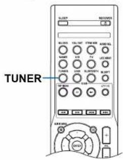 ONKYO TXSR383 - Procédure d'enregistrement - 2