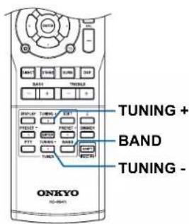 ONKYO TXSR383 - Syntonisation automatique - 2