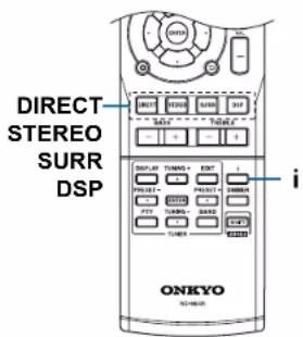 ONKYO TXSR383 - Sélection d'un mode d'écoute - 1