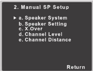 ONKYO TXSR383 - Réglage "Speaker System" (lors de l'utilisation de ZONE speaker ou d'enceinte en hauteur avant) - 3