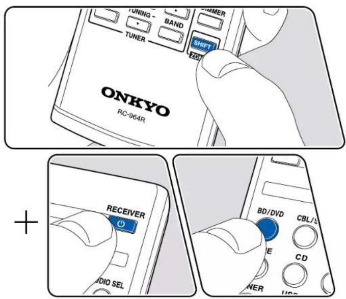 ONKYO TXSR383 - Multizone - 1