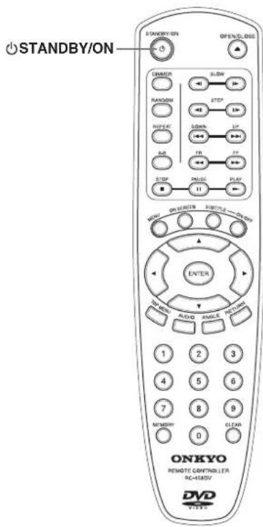 STANDBY/ON STANDBY/ON OPEN/OSE DRUMBER SUBW RANOM 2TP RESET DOWN UP AR FIN OFF STOP PULSE PLAY 11 MENU ON LIMEEN RUSSELL ON LIMEEN ENTER TWO REMS AUDIO ANGLE RETURN 0 1 2 3 4 5 6 7 8 9 M/MADY 0 CLEAR ONKYO REMOTE CONTROLLER RC-HADY DVD V7744