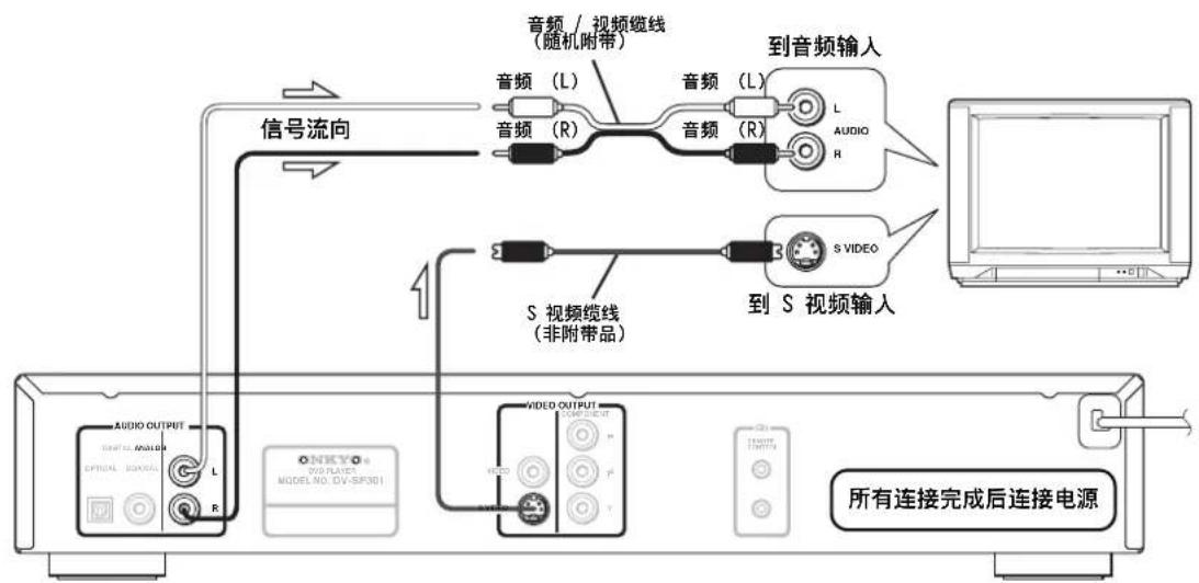 ONKYO DVSP301 - ■ 如果您的电视机具有 S 视频输入连接端子 - 1