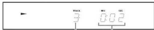 TRACK 3 MIN 250 0:02