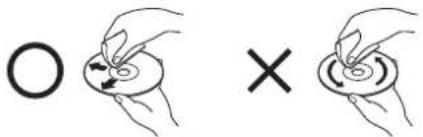 O ×