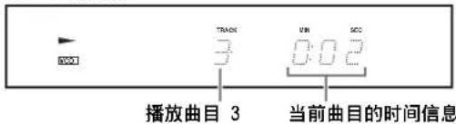 TRACK 3 UN 0.02 SOD 播放曲目 3 当前曲目的时间信息