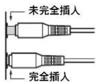 ONKYO DVSP301 - 连接之前 - 1