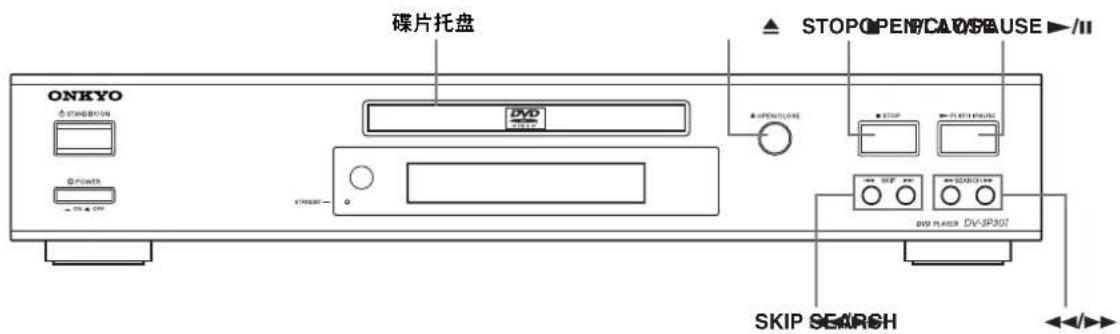 ONKYO DVSP301 - 开始播放 - 1