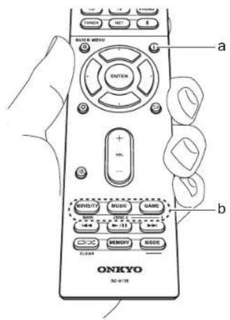 ONKYO TXRZ920 - Modo de audicion - 1