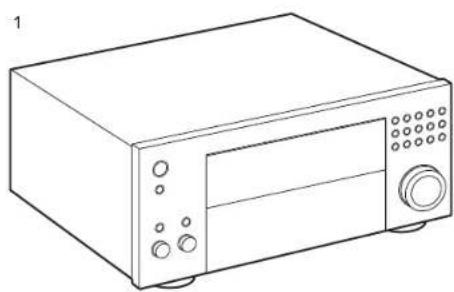 ONKYO TXRZ920 - Ce que contient la boîte - 1