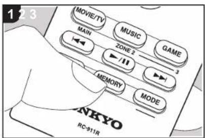 ONKYO TXRZ920 - TunMode:Manual - 2