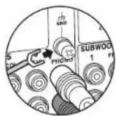 ONKYO TXRZ920 - Raccorder l'appareil Audio - 1
