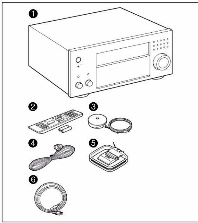 ONKYO TXRZ830 - Ce que contient la boîte - 1