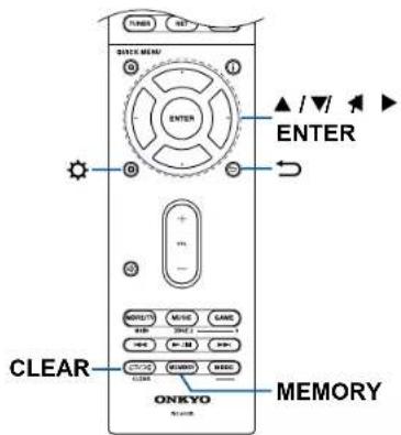 ONKYO TXRZ830 - Commandes - 2