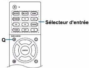 ONKYO TXRZ830 - Commandes de base - 3