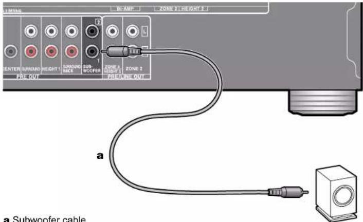 ONKYO TXRZ830 - ■ Raccorder les caisson de basse - 1