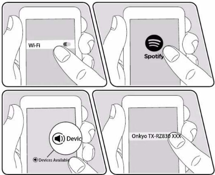 ONKYO TXRZ830 - Lecture - 1