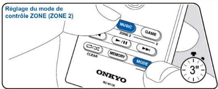 ONKYO TXRZ830 - Changer le mode de la télécommande (ZONE 2) - 1