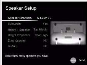ONKYO TXRZ830 - Contents » Raccordements » Lecture » Configuration » - 2