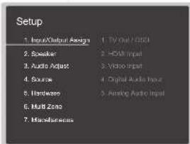 ONKYO TXRZ830 - Commandes du menu - 2