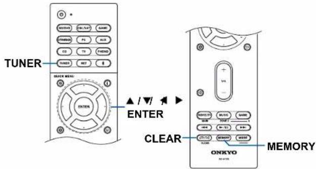 ONKYO TXRZ830 - Procédure d'enregistrement - 1