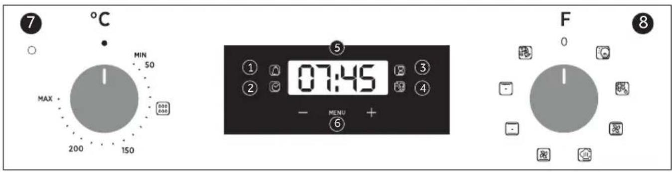 HOOVER HOVEN 300 HOC3T3058BI - Beschrijving van het display - 1