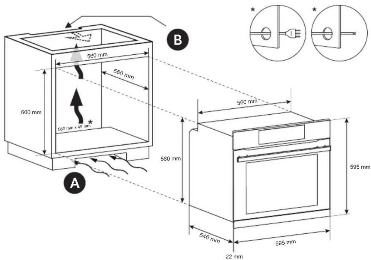 HOOVER HOVEN 300 HOC3T3058BI - Problemen oplossen - 1