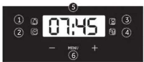 HOOVER HOVEN 300 HOC3T3058BI - Display description - 2
